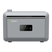 NEXA 2000 All-in-one Storage